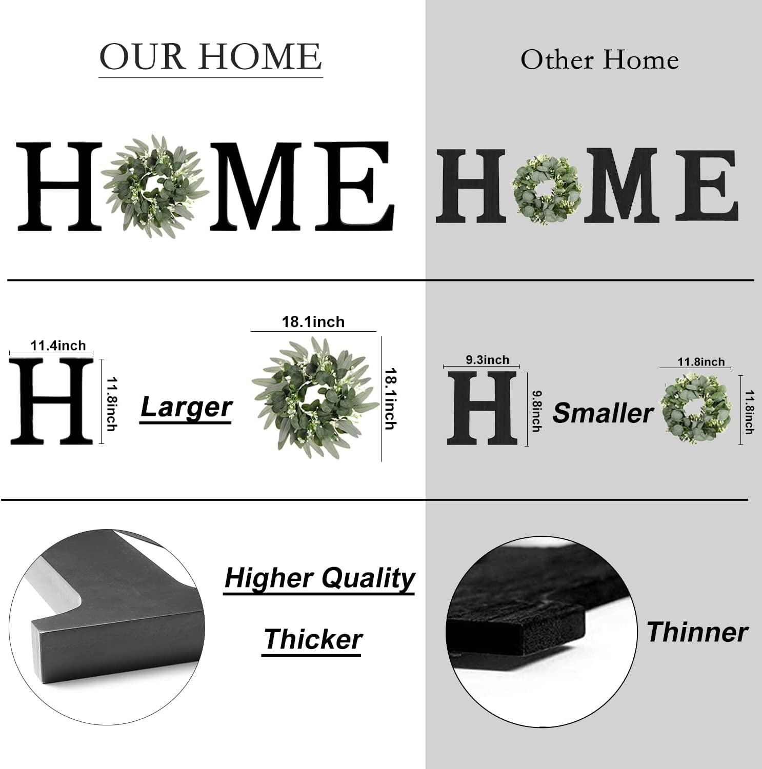 Stylish  Wall Cabinet for Smart Storage Solutions